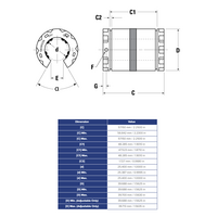 SSU16OPN THOMSON BALL BUSHING<BR>SSU SERIES 1" OPEN LINEAR BEARING SELF ALIGNING ADJUSTABLE 1900 LBF